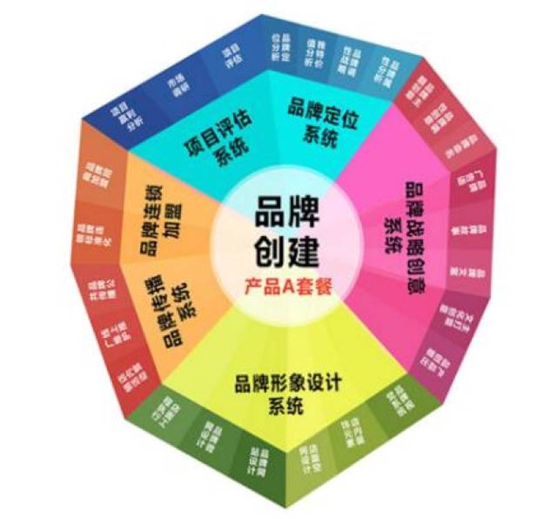 宣传片拍摄在现代营销中的魅力探索